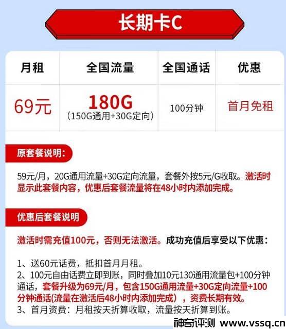 中国移动69元套餐介绍 180G流量+100分钟通话