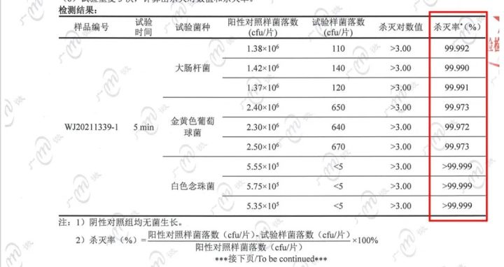 除螨仪哪个牌子好什么值得买，除螨仪排行第一名-11