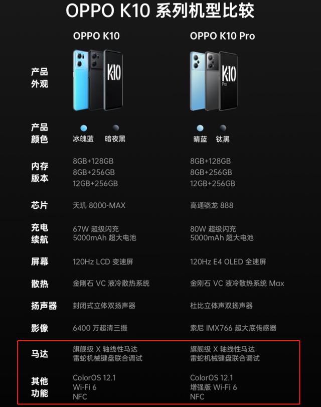 oppo k10手机支持nfc功能吗-1