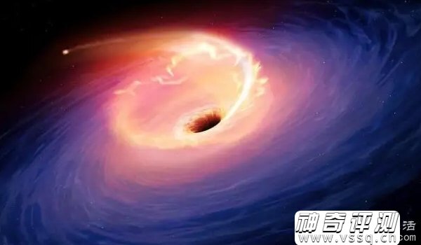 宇宙十大黑洞分别是什么