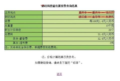 邮政快递怎么收费的 多少钱一公斤