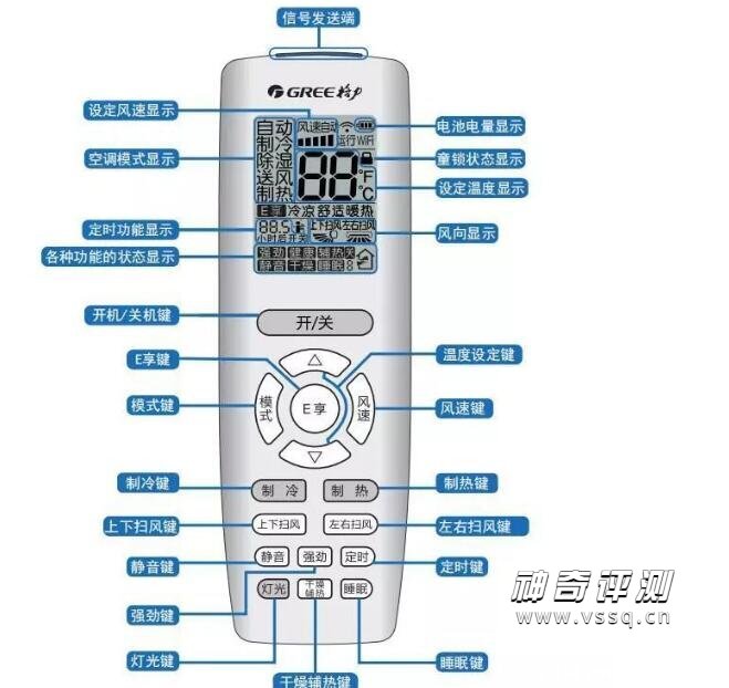 格力空调遥控器功能图说明书