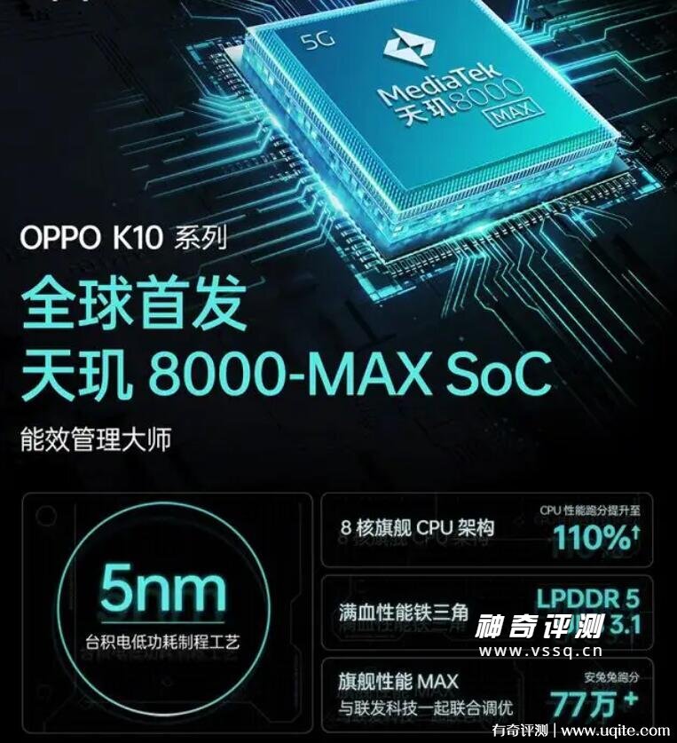 天玑8000max相当于骁龙多少 骁龙870