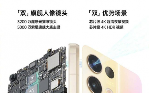 opporeno8值得入手吗 参数配置及价格