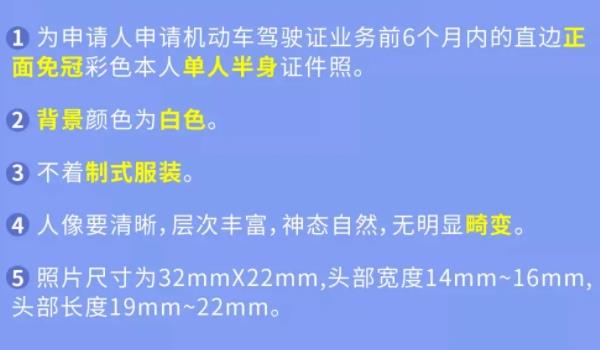 驾驶证照片可以自带吗、有什么要求 可以自行携带 符合相关尺寸