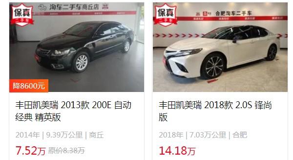 凯美瑞2022新款油电混合价格 2022款混动凯美瑞售价18万(落地21万)