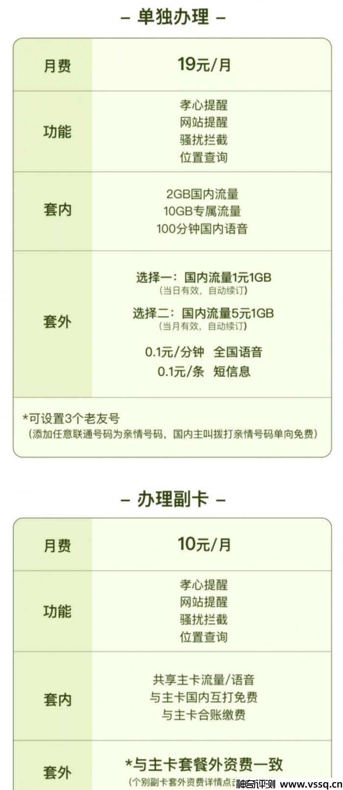 联通孝心卡怎么样？19元套餐12G流量+100分钟通话+3个亲情号码