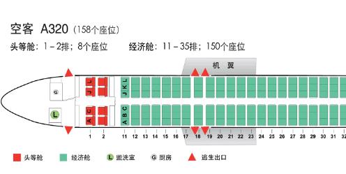 空客320座位图：11A、11L、12A