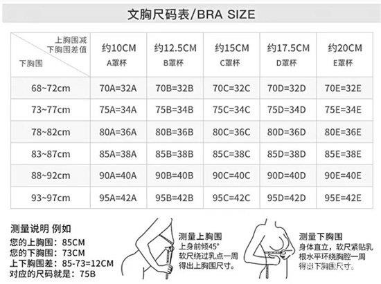 文胸尺寸表怎么选？文胸尺码对照表