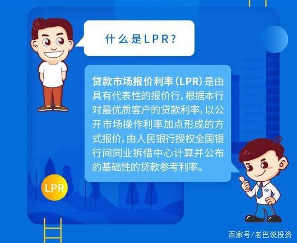 lpr是啥意思？你想知道的都在这里