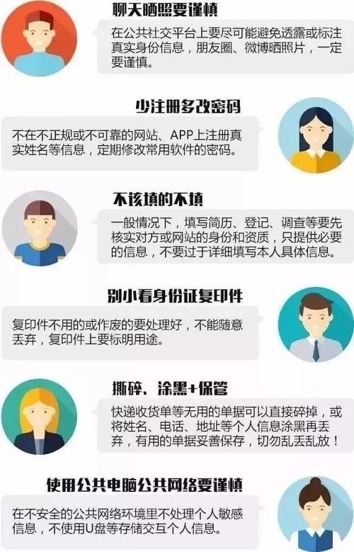 个人身份调查网站：使用前需注意的4件事