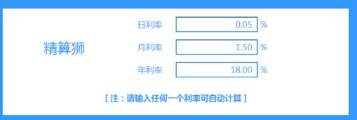 日利率0.05%是多少？计算方法和案例分析