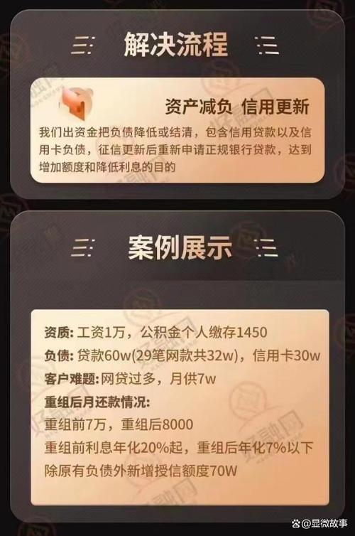 微粒贷属于网贷还是银行？答案一目了然