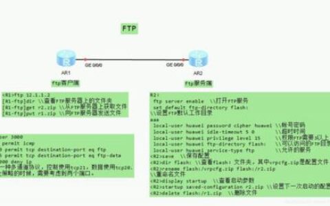 FTP是什么？文件传输协议的定义、作用和使用方法