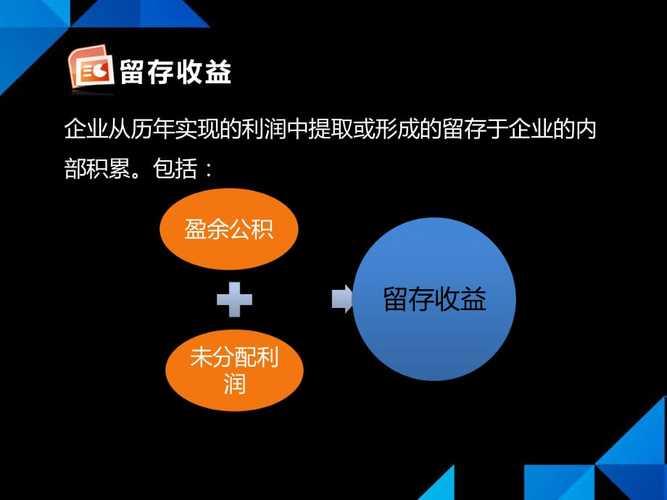 留存收益包括什么？留存收益的用途