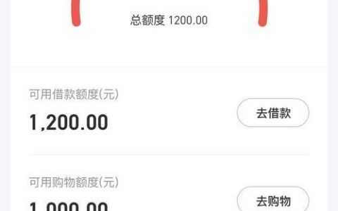 网商贷额度从1000突涨到77000，背后原因是什么？