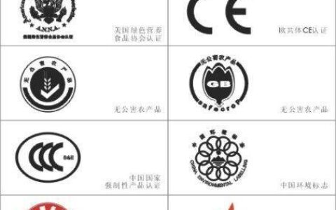 中国100个著名商标，代表着民族品牌的崛起