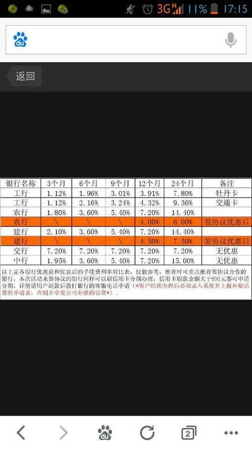 信用卡一万一个月利息多少？看完这篇文章就知道了